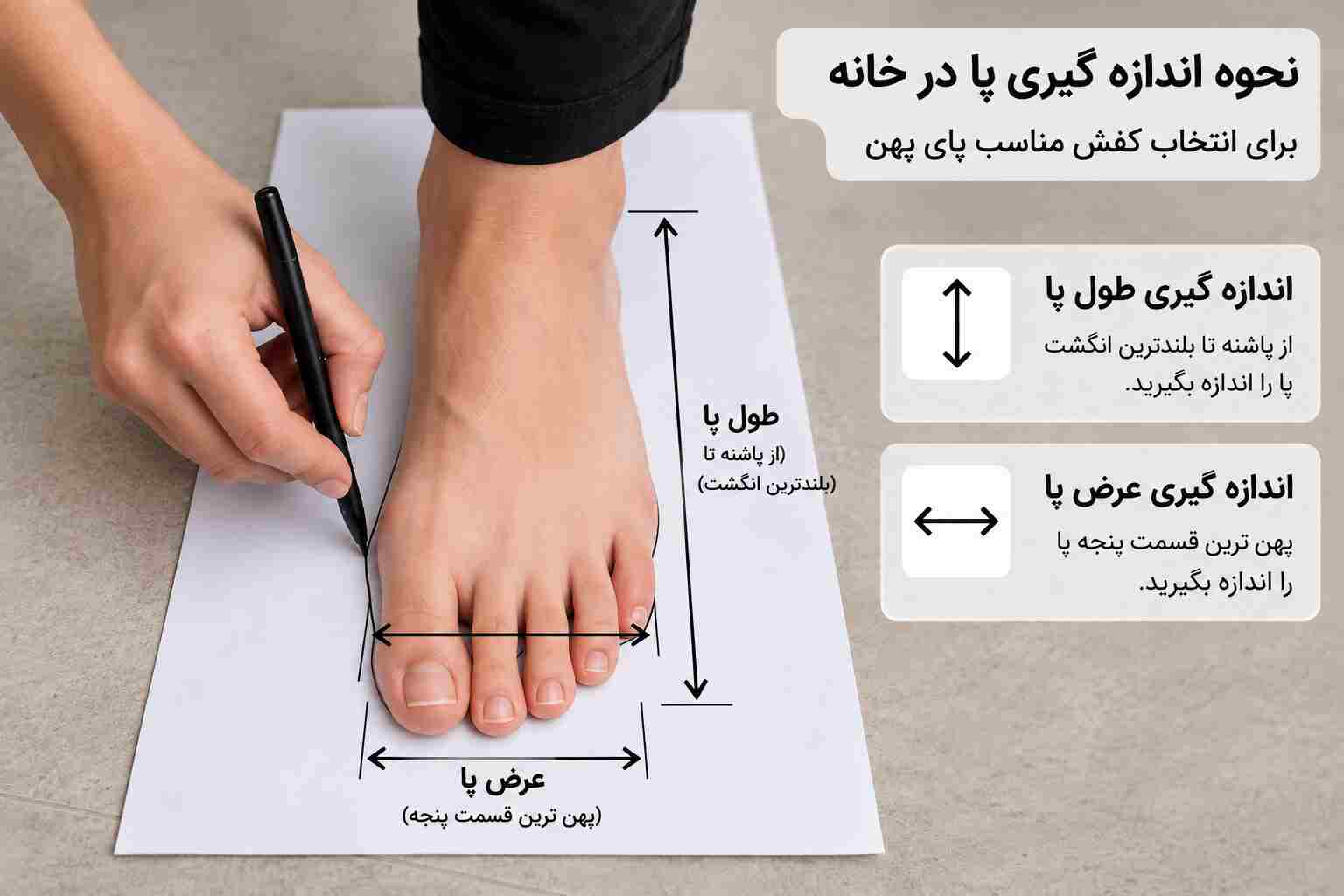 روش اندازه گیری پنجه پا